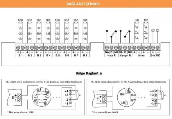 Mavigard ML-22108 Konvansiyonel Yangın Alarm Santrali 8 Bölge