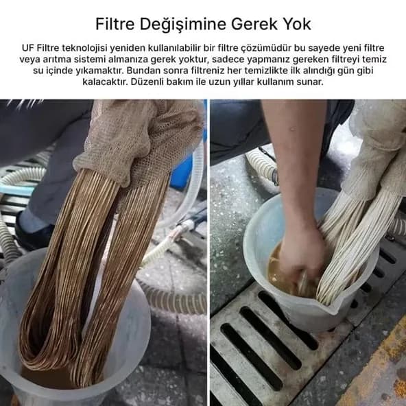 Pm-28653 Ana Hat Su Arıtma Sistemi 5.000 L/Saat Paslanmaz Çelik Gövdeli Yıkanabilir Uf-Pvdf Filtreli